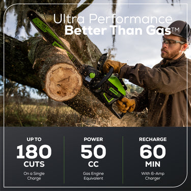 60V 18" Cordless Battery Brushless 2.5kW Chainsaw w/ 5.0Ah Battery & Rapid Charger