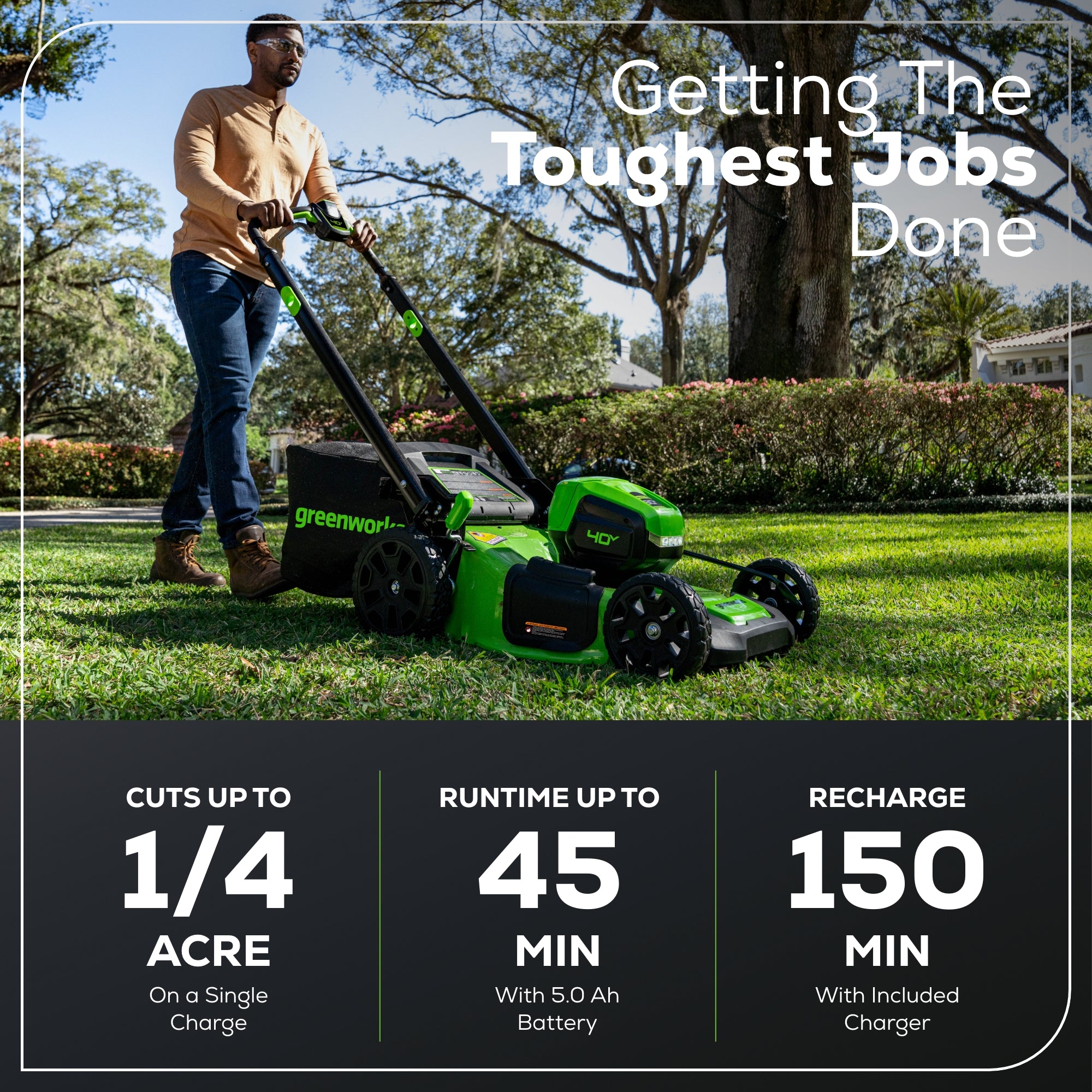 40V 21" Cordless Battery Self-Propelled Lawn Mower: 5.0 Ah Battery and 2A Charger, LM2144S
