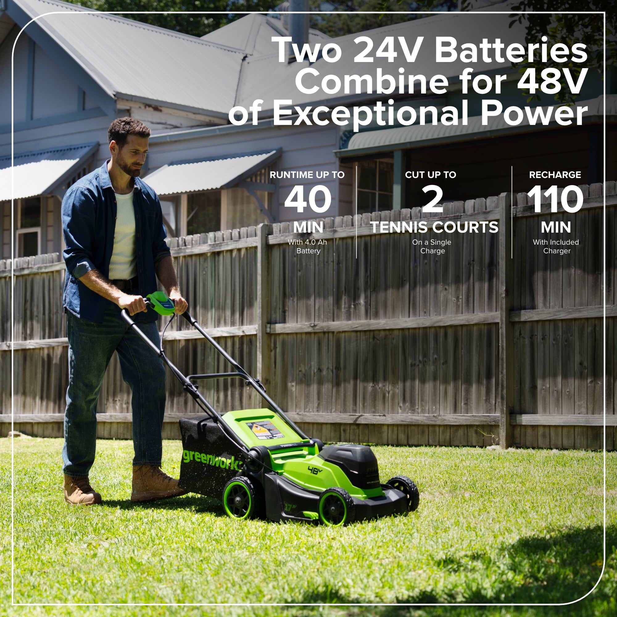 48V (24V x 2) 17" Cordless Battery Push Lawn Mower w/ Two (2) 4.0Ah Batteries, (1) 65W Type-C Charger & (2) 3-FT Cables