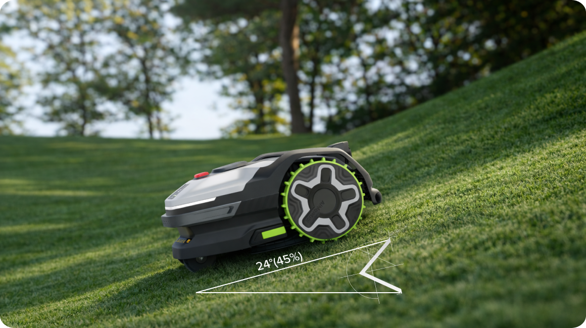 24˚ (45%) Maximum Slope Climbing