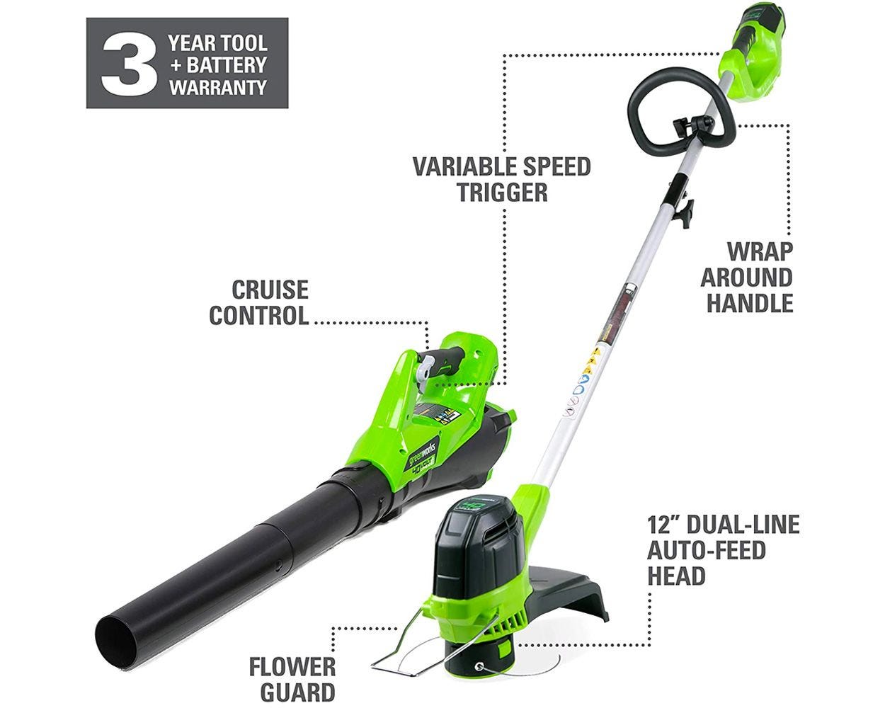 40V 12" Cordless String Trimmer and Leaf Blower Combo w/ 2.0Ah Battery