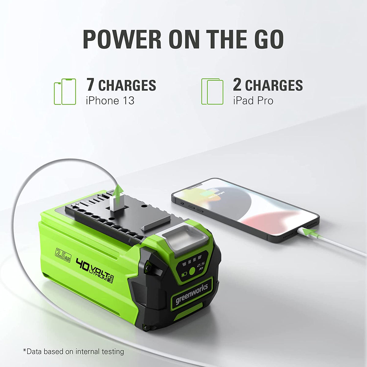 40V 10" Cordless Battery Pole Saw & Hedge Trimmer Attachment w/ 2.5 Ah Battery & Charger