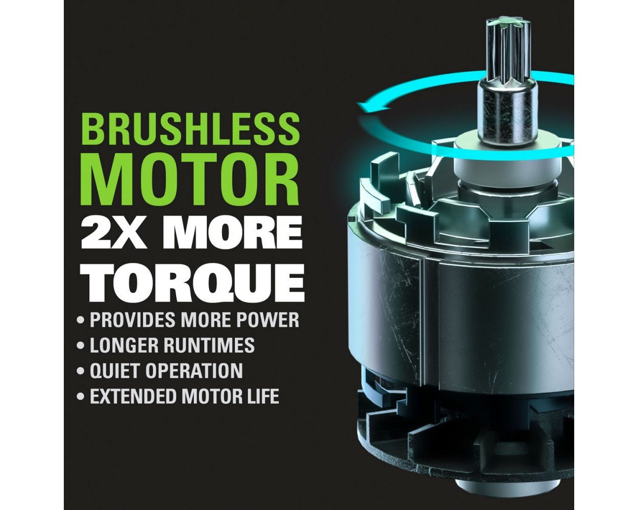 24V Brushless Motor | Greenworks