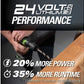 24V Brushless Drill / Driver & Impact Driver Combo Kit | Greenworks