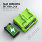 24V 4Ah Dual Port Battery Charger