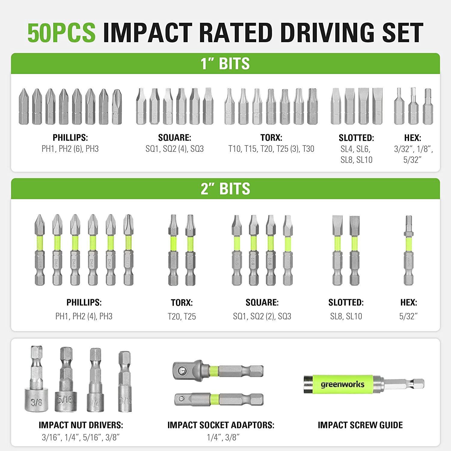 50 Piece Impact Rated Driving Set