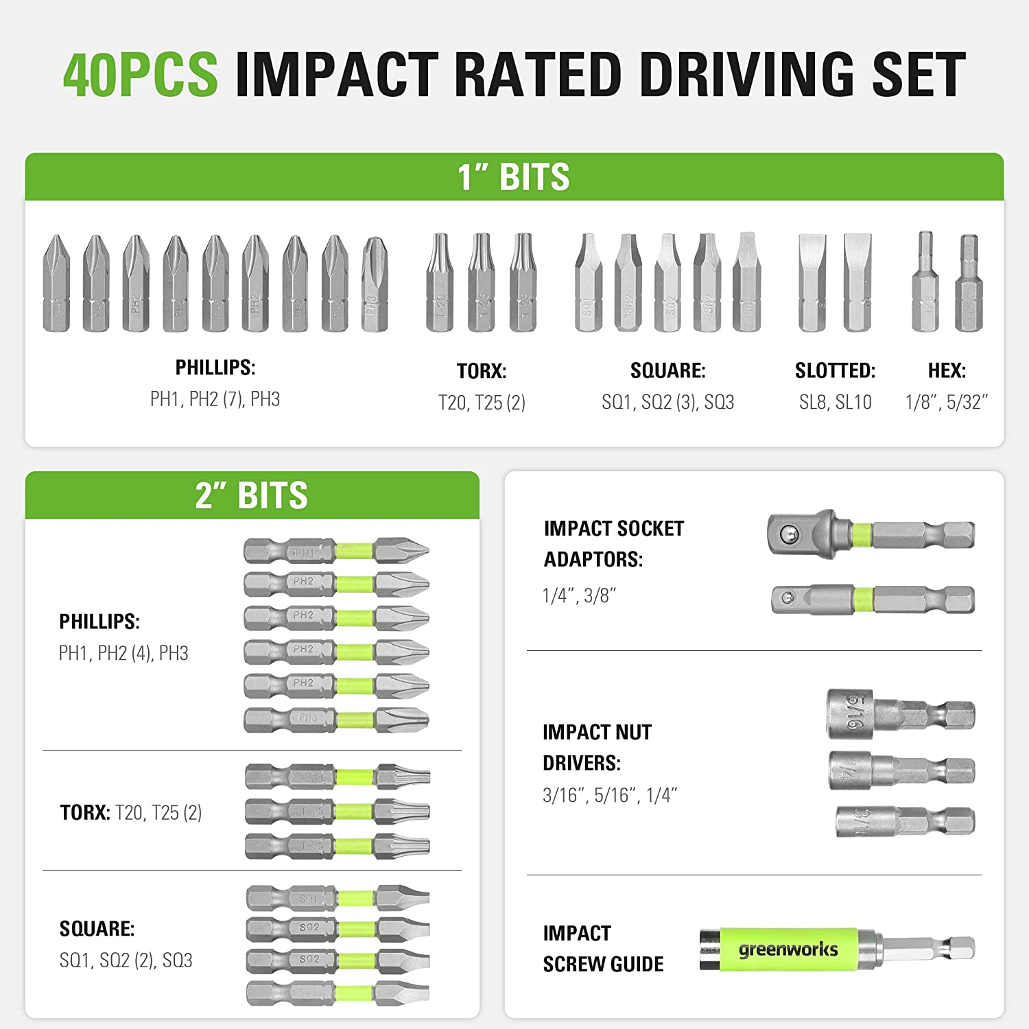 40 Piece Impact Rated Driving Set