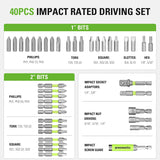 40 Piece Impact Rated Driving Set