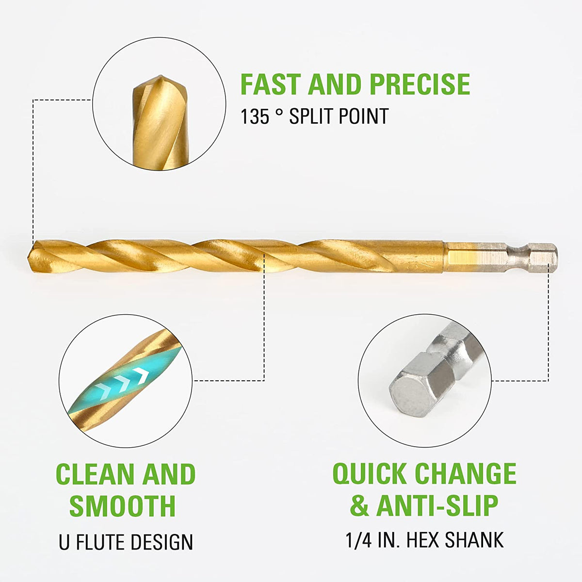 22 Piece Titanium Drilling Bit Set