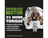 60V 16" Cordless Battery String Trimmer (Attachment Capable)and 10" Cultivator Attachment Combo Kit: 4.0 Ah Battery and Charger