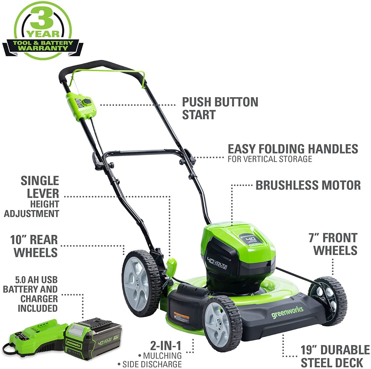 40V 19” Cordless Battery Push Lawn Mower w/ 5.0Ah USB Battery & Charger