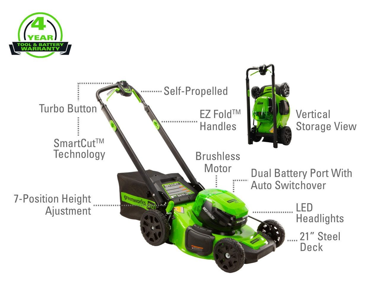 80V 21" Cordless Battery Self-Propelled Lawn Mower (Tool Only)