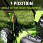 40V 19" Cordless Battery Push Mower w/ 4.0Ah Battery & Charger