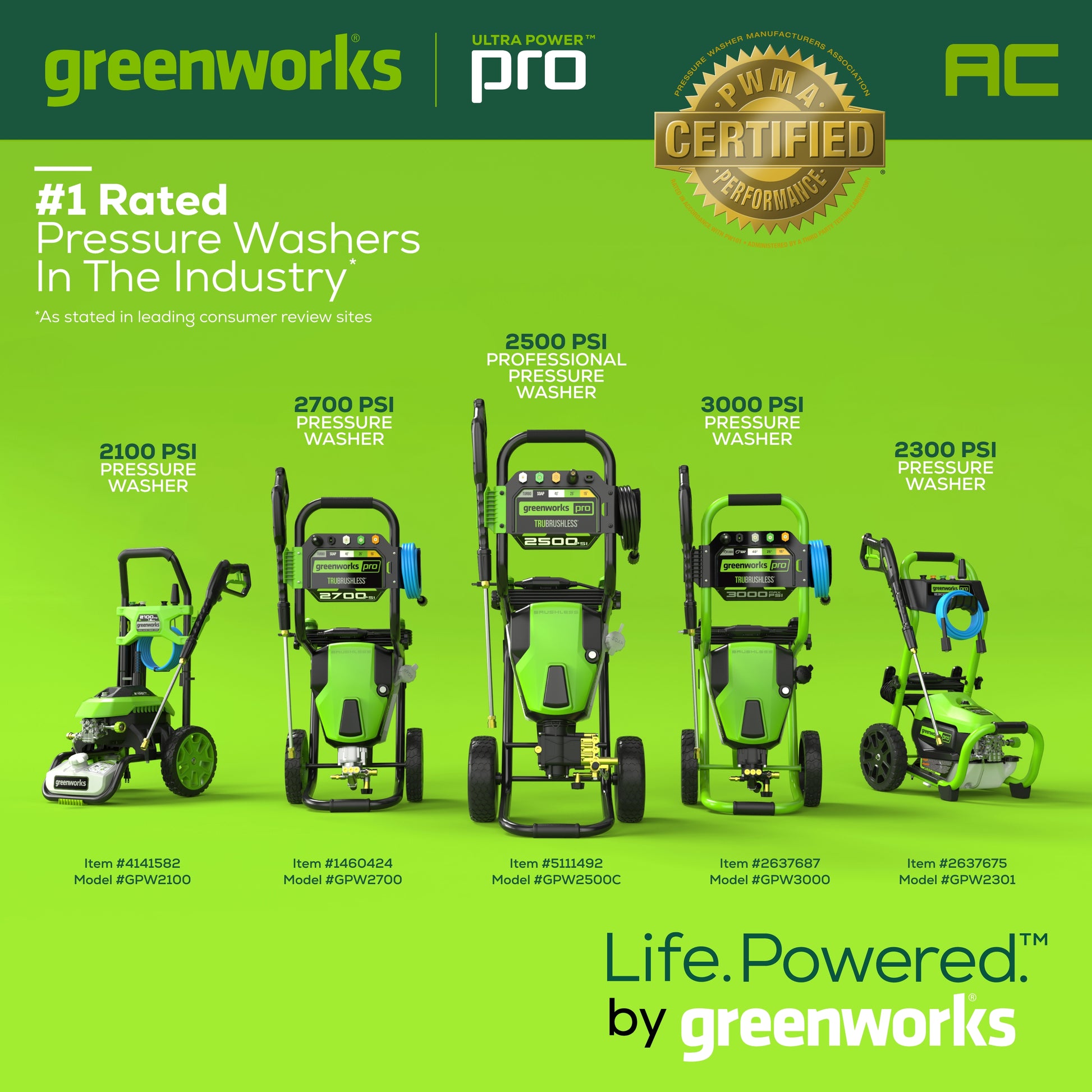 2700-PSI 2.3 GPM Electric Pressure Washer | Greenworks Tools