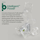 OPEN BOX 2300 PSI 1.2-GPM Cold Water Electric Pressure Washer