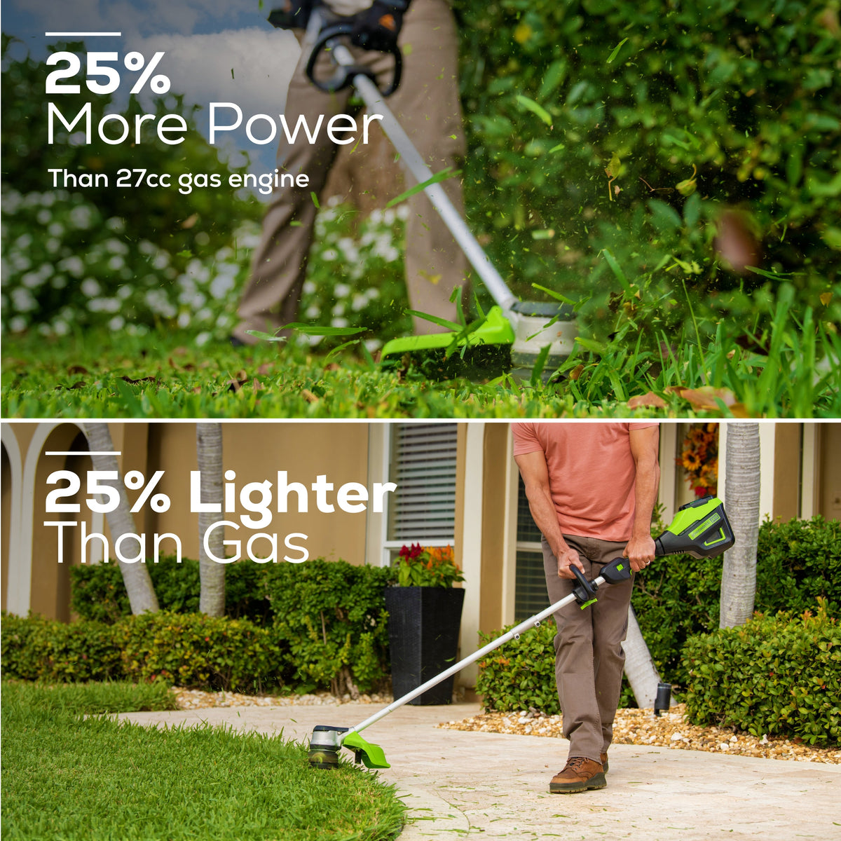 60V 16" Cordless Battery String Trimmer & 0.095 String Trimmer Line Combo Kit w/ 2.5Ah Battery & Charger