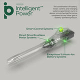 60V 610 CFM Cordless Battery Leaf Blower & Gutter Cleaning Kit Combo Kit w/ 2.5Ah Battery & Rapid Charger