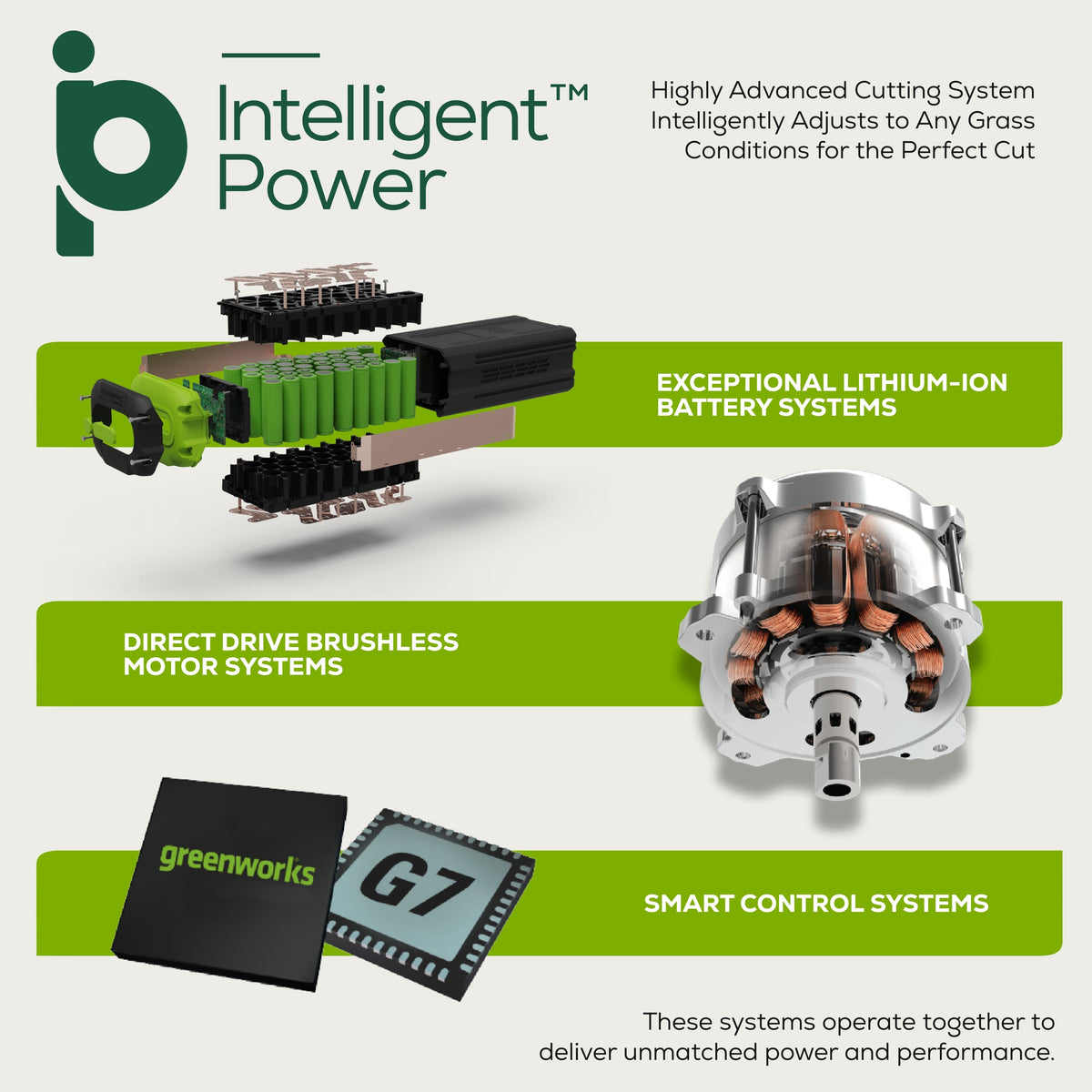 60V 16" Cordless Battery String Trimmer & 0.095 String Trimmer Line Combo Kit w/ 2.5Ah Battery & Charger