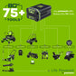 80V 21" Cordless Battery Self-Propelled Mower w/ (2) 4.0Ah Batteries & Charger