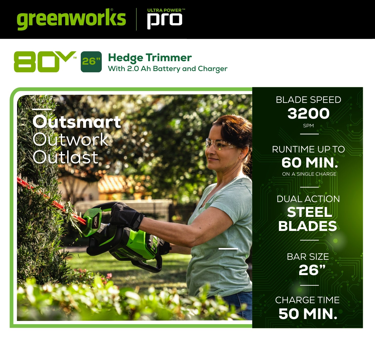 Brand NEW IN BOX Greenworks PRO 26 in. 60V Battery Cordless Hedge