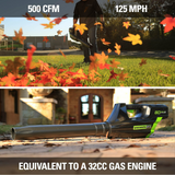 80V 500 CFM Cordless Battery Leaf Blower w/ 2.0Ah Battery & Charger