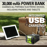 80V 500 CFM Cordless Battery Leaf Blower w/ 2.0Ah Battery & Charger